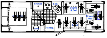 Floor Plan, Populated